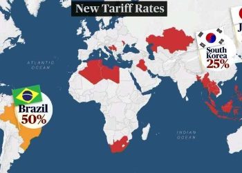 Tariffs